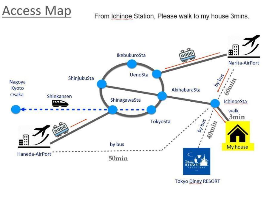 טוקיו 一棟貸切宿, 東京一之江ハウス6名定員, 秋葉原19分,新宿30分,Wifi有, ディズニータクシー20分3000円,駐車場ありません מראה חיצוני תמונה